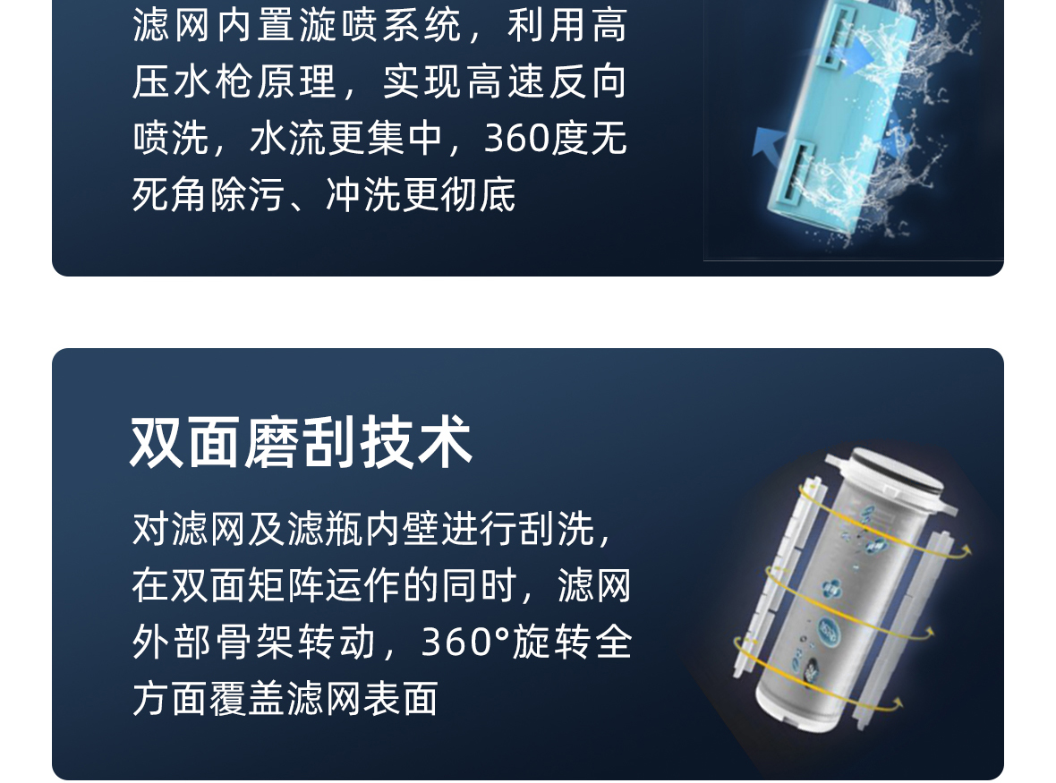 施诺净水前置过滤S3-详情页-1180宽_11.jpg