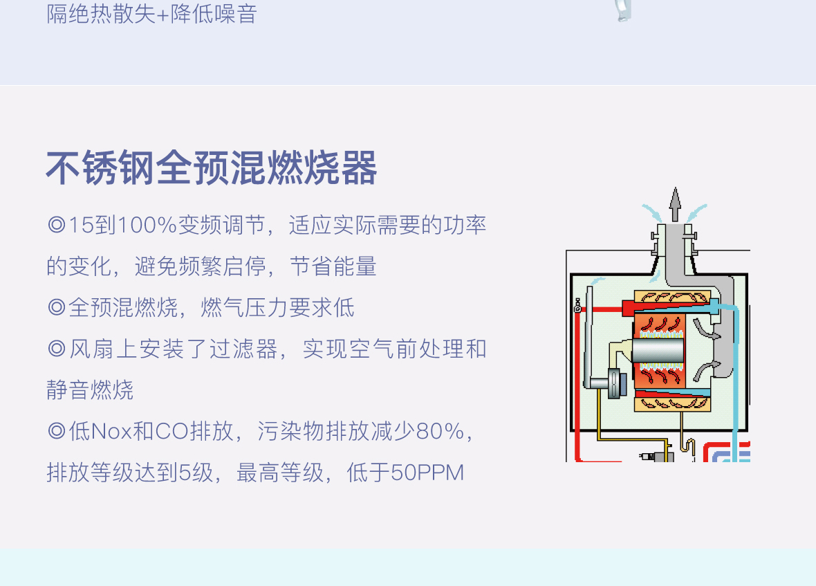 施诺壁挂炉-详情页1180_06.jpg