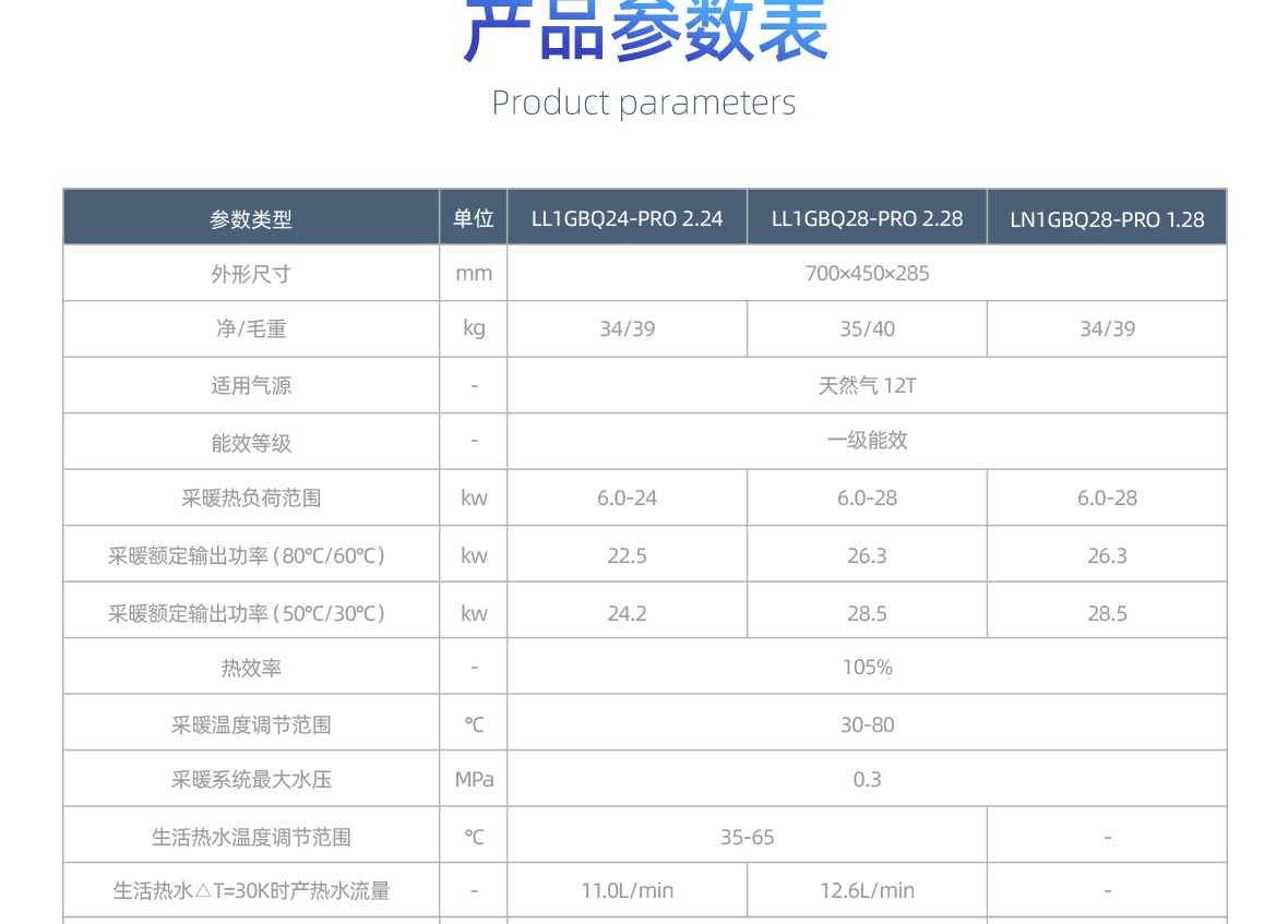 施诺壁挂炉-详情页1180_13.jpg