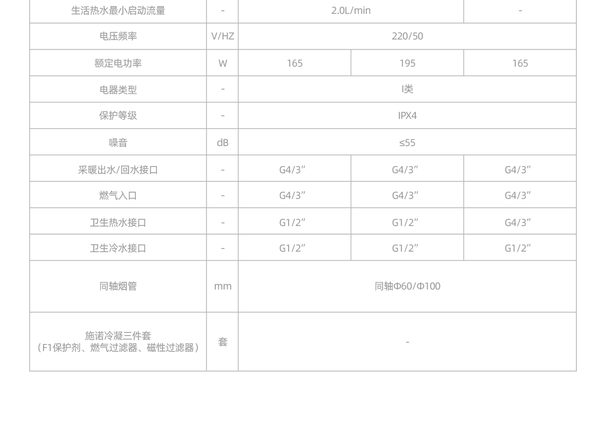 施诺壁挂炉-详情页1180_14.jpg