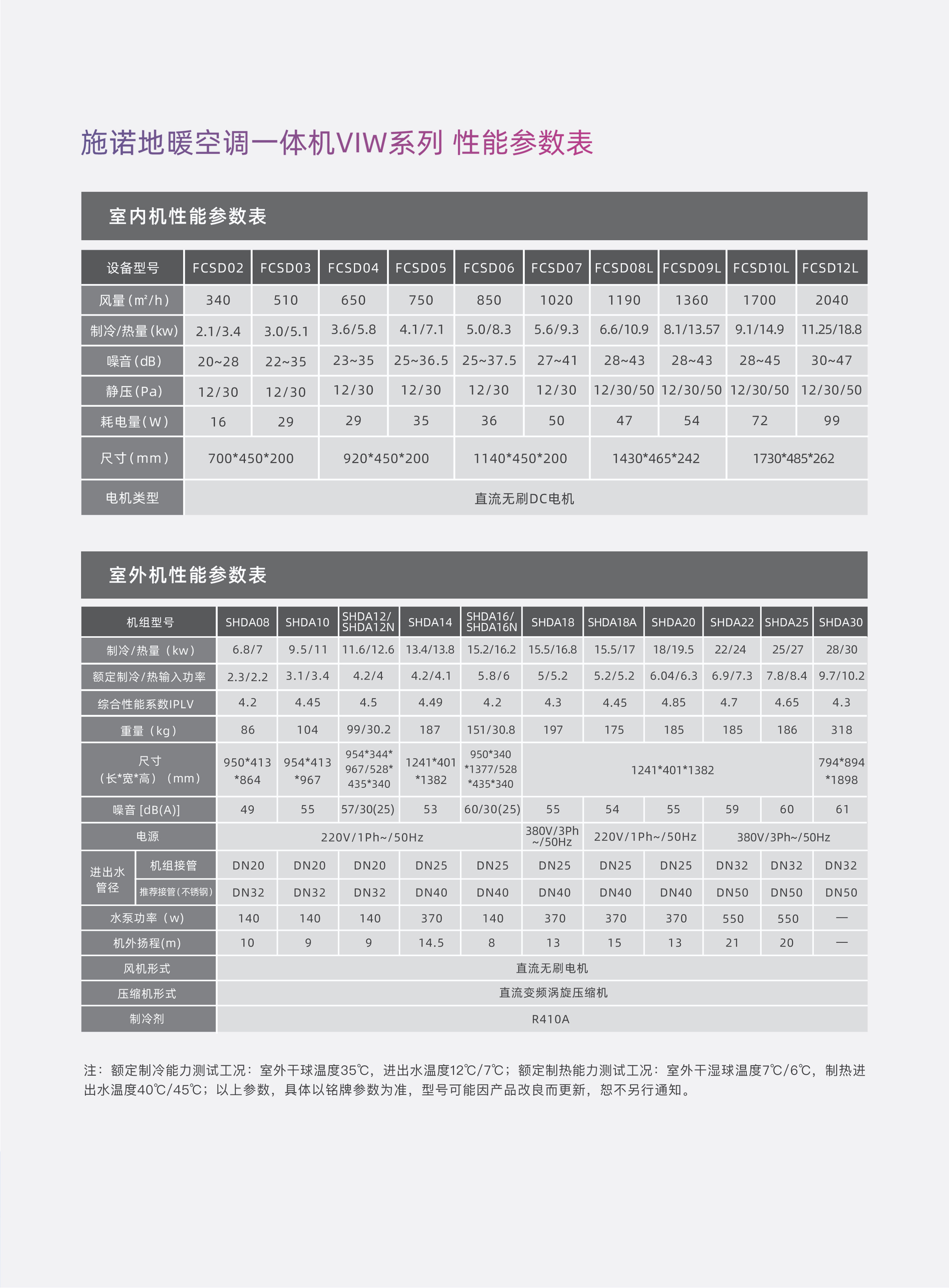 地暖空调一体机折页202008-03-06.jpg